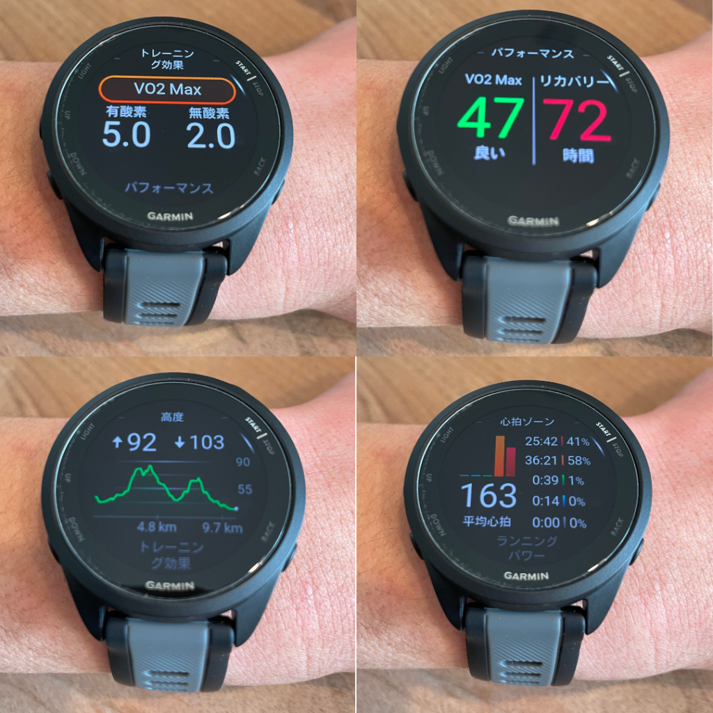 ガーミンのVO2Max、リカバリータイム、高度、心拍ゾーンの表示画面。