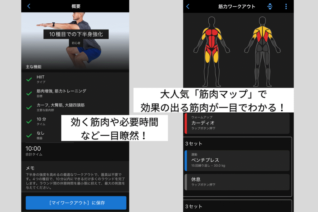 ガーミン　筋トレモード　ワークアウト　筋肉マップ