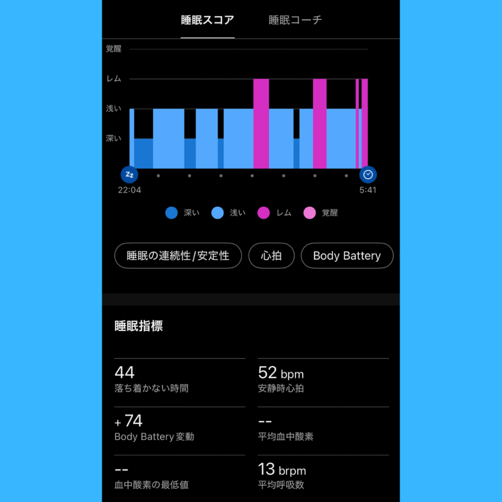 ガーミン　睡眠スコア　睡眠モード