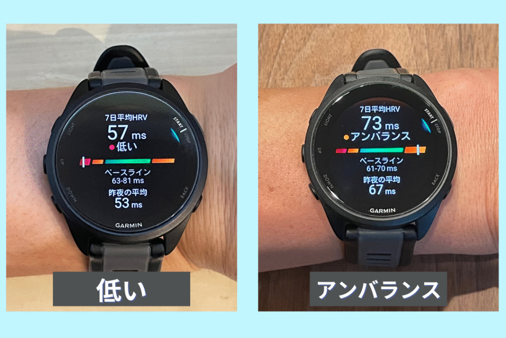 ガーミン　HRV　アンバランス