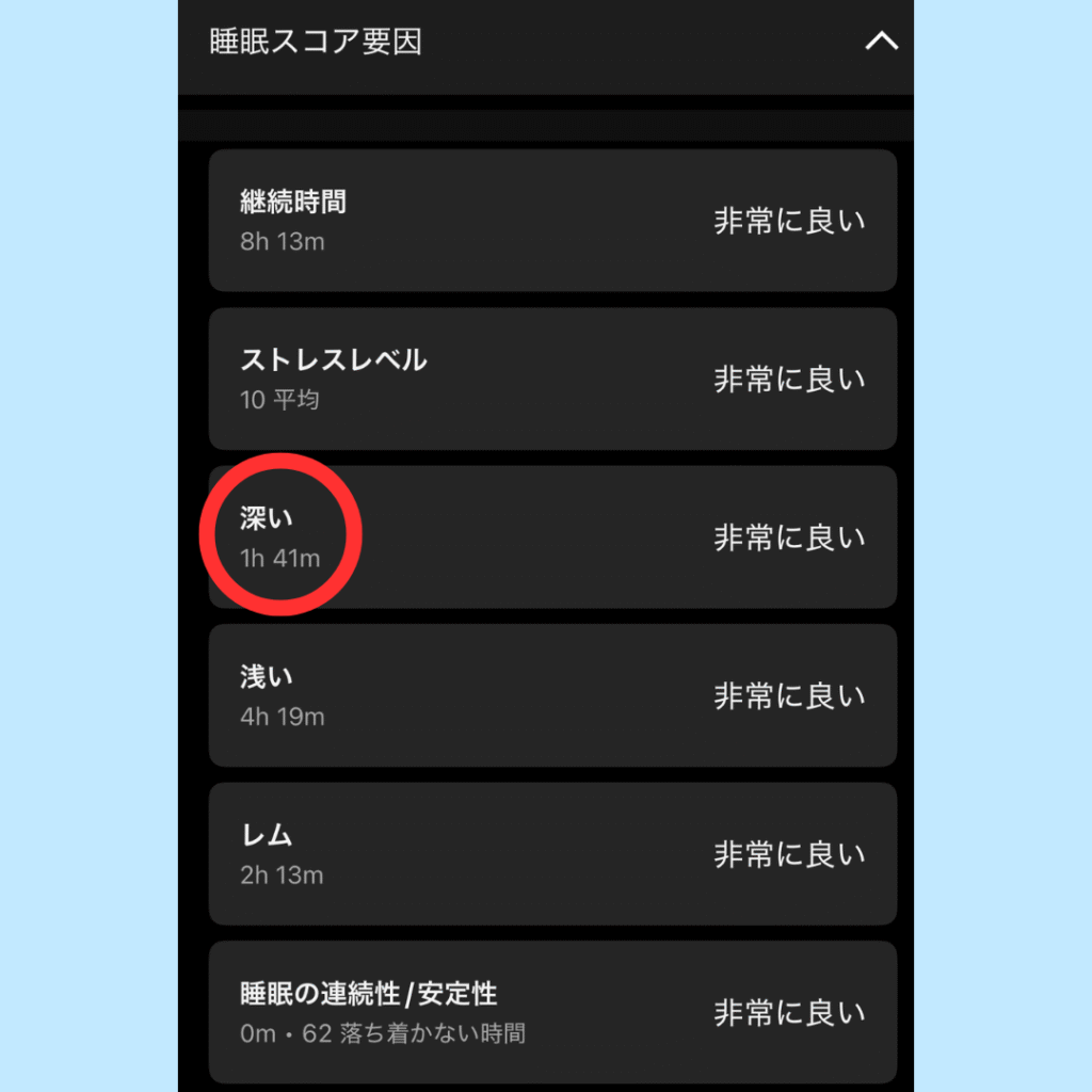 ガーミン　睡眠スコア　深睡眠