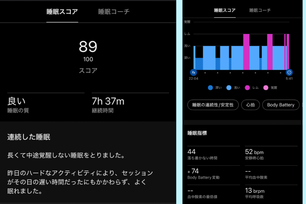ガーミン　睡眠スコア