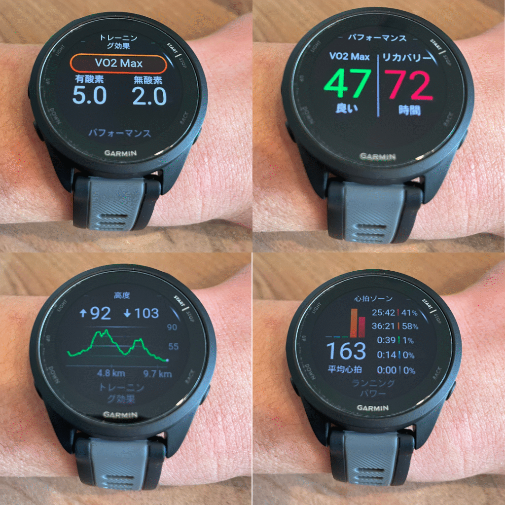 ガーミン　165　心拍ゾーン