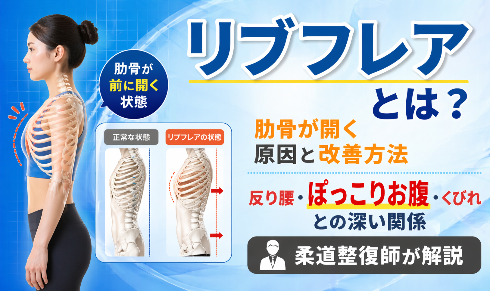 リブフレア　改善　原因