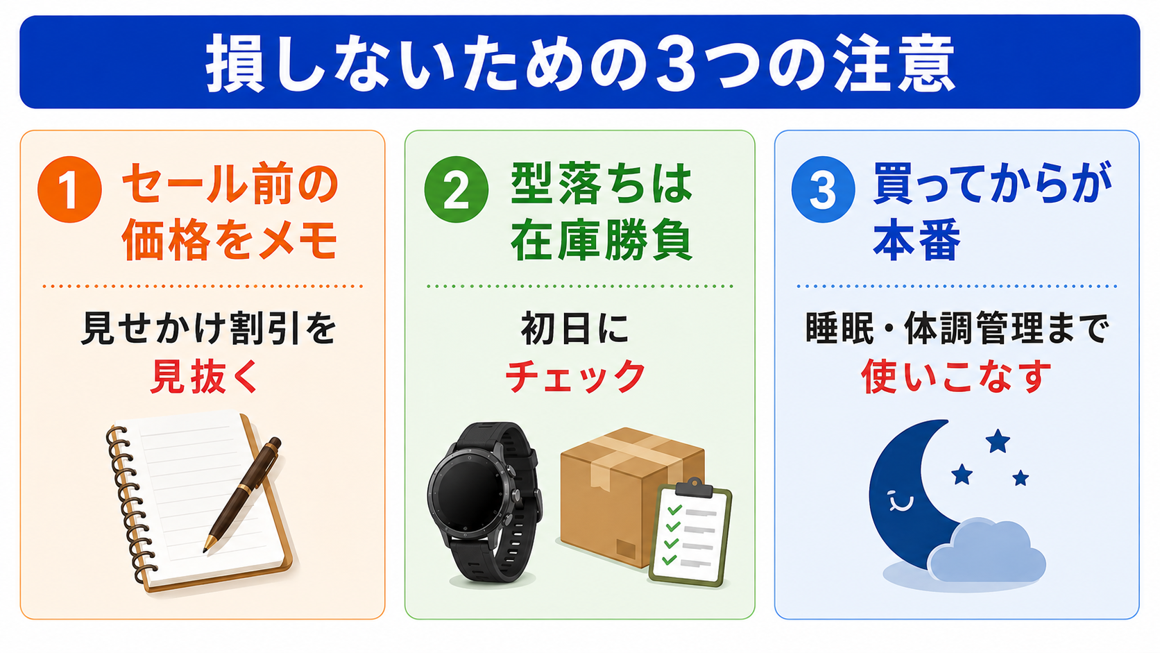 ガーミンをブラックフライデーで買う前の注意3つ。セール前の価格をメモし、型落ちは初日に在庫を確認し、購入後は睡眠や体調管理まで使いこなす